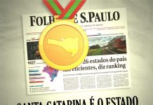 RANKING: SANTA CATARINA, PRIMEIRO LUGAR EM EFICIÊNCIA NO BRASIL