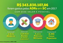 GELSON MERÍSIO: CUSTO DAS ADRs DÁ PARA PAGAR MAIS DE 2 MIL MÉDICOS POR ANO