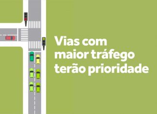 MOBILIDADE: SINALEIRAS AGORA FUNCIONAM EM SINCRONIA COM O FLUXO DE VEICULOS