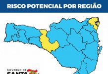 COVID: MATRIZ DE RISCO APONTA MELHORA E PIORA EM DIVERSAS REGIÕES DE SC