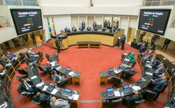 VETO GOVERNADOR MOISÉS: PLACAR DOS VOTOS EM PENÁRIO HOJE NA ASSEMBLEIA LEGISLATIVA DE SC