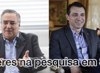 ELEIÇÕES 2022: CARLOS MOISÉS E RAIMUNDO COLOMBO LIDERAM PESQUISA EM SANTA CATARINA