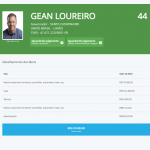 ELEIÇÕES 2022-SC: DECLARAÇÃO DE PATRIMÔNIO CANDIDATO A GOVERNADOR GEAN LOUREIRO