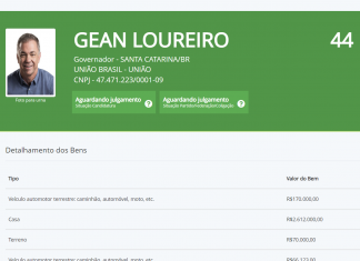 ELEIÇÕES 2022-SC: DECLARAÇÃO DE PATRIMÔNIO CANDIDATO A GOVERNADOR GEAN LOUREIRO