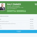 ELEIÇÕES 2022-SC: DECLARAÇÃO DE PATRIMÔNIO CANDIDATO A GOVERNADOR RALF ZIMMER