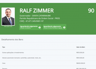 ELEIÇÕES 2022-SC: DECLARAÇÃO DE PATRIMÔNIO CANDIDATO A GOVERNADOR RALF ZIMMER