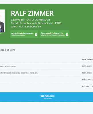ELEIÇÕES 2022-SC: DECLARAÇÃO DE PATRIMÔNIO CANDIDATO A GOVERNADOR RALF ZIMMER