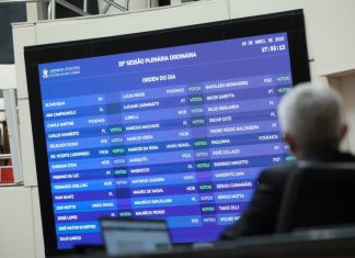 UNANIMIDADE NA ALESC: DEPUTADOS APROVAM PROJETO SOBRE SEGURANÇA POLICIAL ARMADA NAS ESCOLAS