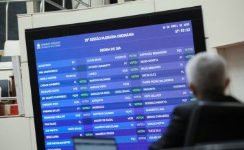 UNANIMIDADE NA ALESC: DEPUTADOS APROVAM PROJETO SOBRE SEGURANÇA POLICIAL ARMADA NAS ESCOLAS