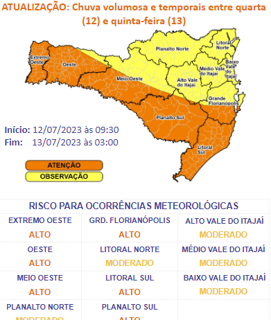 DEFESA CIVIL ALERTA: CHUVAS FORTES CONTINUAM EM SANTA CATARINA