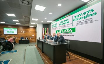 GOVERNO DE SC PODE FECHAR 2025 COM INVESTIMENTO RECORDE DE R$ 8,3 BILHÕES NA SAÚDE