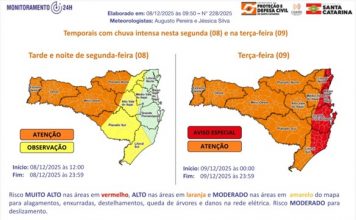SC SUSPENDE AULAS EM REGIÕES DE ALTO RISCO DEVIDO À FORMAÇÃO DE CICLONE ATÍPICO