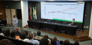 SAÚDE DE SC BATE RECORDE HISTÓRICO: R$ 9,3 BILHÕES INVESTIDOS E 1,3 MILHÃO DE CIRURGIAS REALIZADAS