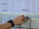 EDUCAÇÃO DE SC INICIA ESCOLHA DE VAGAS PARA APROVADOS NO CONCURSO DE 2024: ETAPA É OBRIGATÓRIA E OCORRE DE FORMA ON-LINE