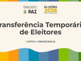 MEDIDA INÉDITA AMPLIA PROTEÇÃO A MULHERES VÍTIMAS DE VIOLÊNCIA NAS ELEIÇÕES 2026 EM SANTA CATARINA