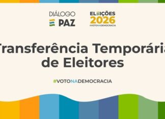 MEDIDA INÉDITA AMPLIA PROTEÇÃO A MULHERES VÍTIMAS DE VIOLÊNCIA NAS ELEIÇÕES 2026 EM SANTA CATARINA