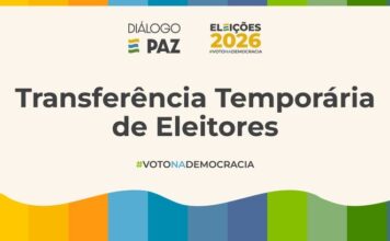 MEDIDA INÉDITA AMPLIA PROTEÇÃO A MULHERES VÍTIMAS DE VIOLÊNCIA NAS ELEIÇÕES 2026 EM SANTA CATARINA